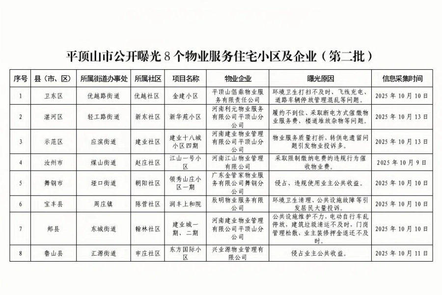 截图-2025年11月3日 17时6分1秒.jpg 截图-2025年11月3日 17时6分1秒.jpg