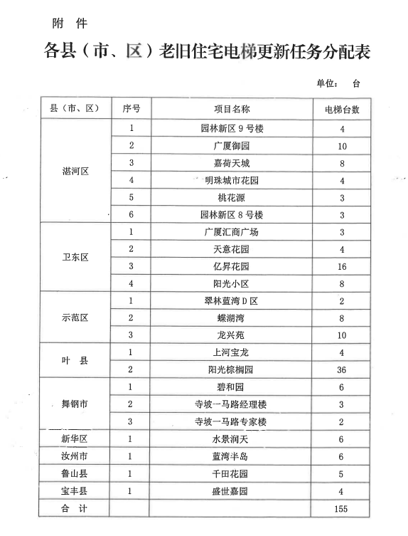 截图-2025年11月6日 11时7分25秒.png 截图-2025年11月6日 11时7分25秒.png